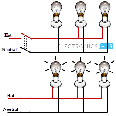 Consider the simplest power distribution application that we all are